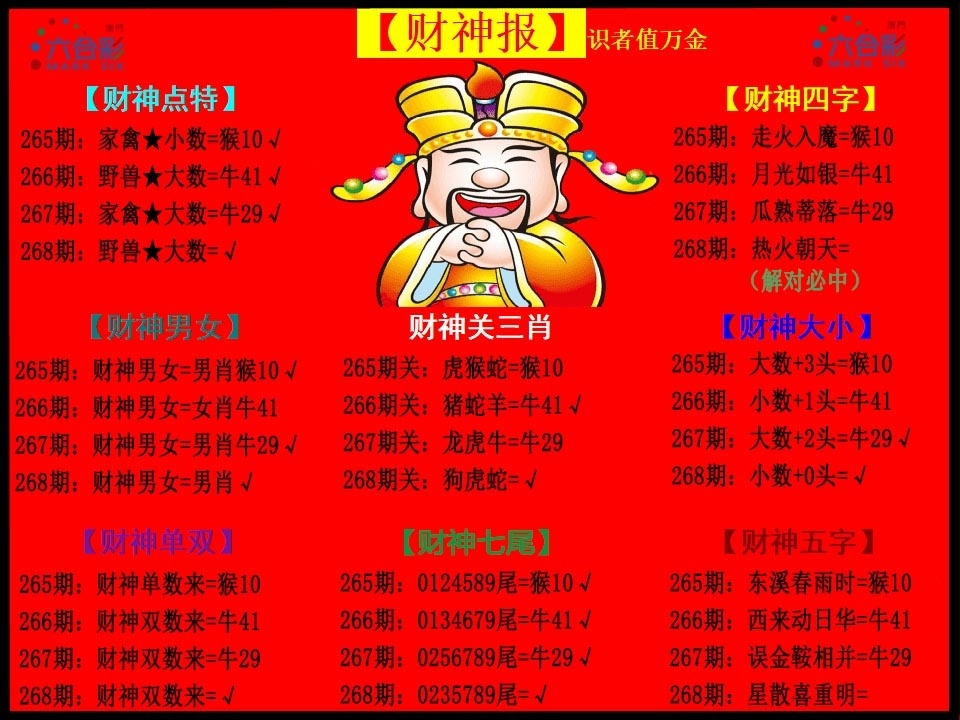 2025268期：财神报料图，描绘2025最新免费资料玄机:山外有山天外天;解析2025最新免费资料大全5肖10码：【牛蛇羊狗猪,1-2-15-17-23-27-28-29-32-40】