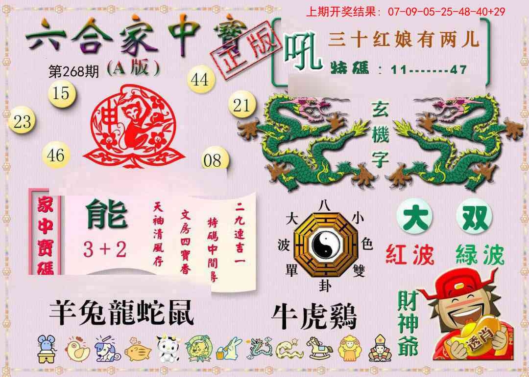 2025268期：合家中宝A，描绘2025综合资料大全玄机:精打细算是牛马;解析205期澳门天天彩5肖10码：【兔马羊狗猪,13-22-25-27-34-39-40-42-46-49】
