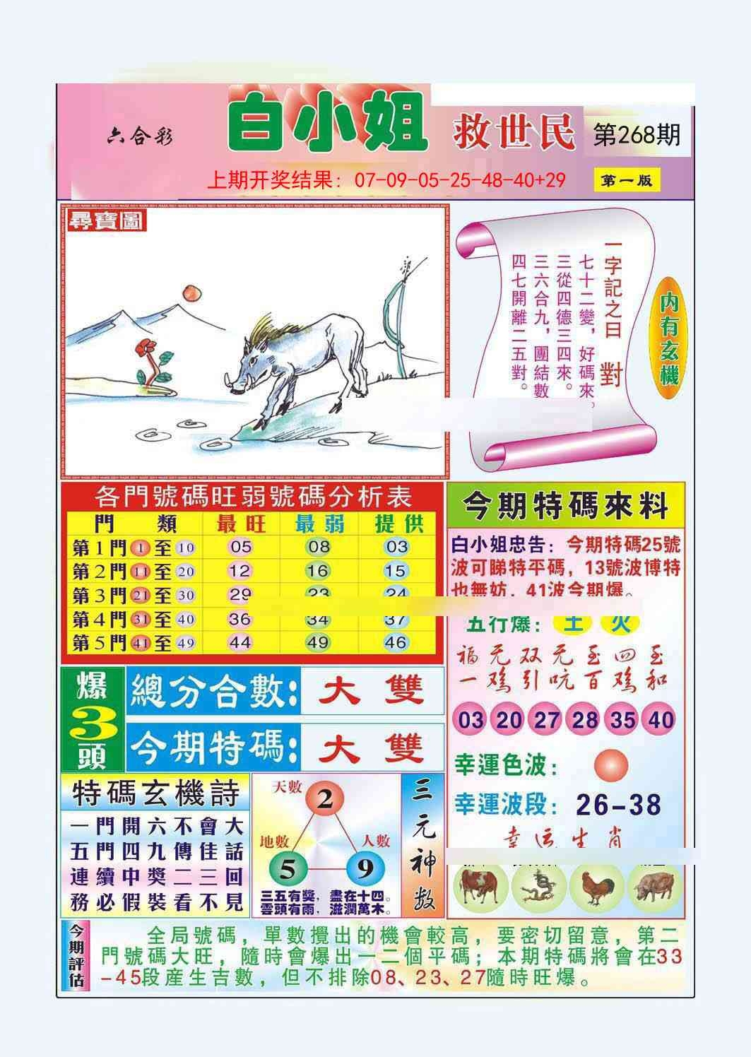 2025268期：白小姐救世，描绘2025最新资料免费大全一玄机:山外有山天外天;解析2025期期精准免费5肖10码：【牛蛇羊狗猪,1-2-15-17-23-27-28-29-32-40】