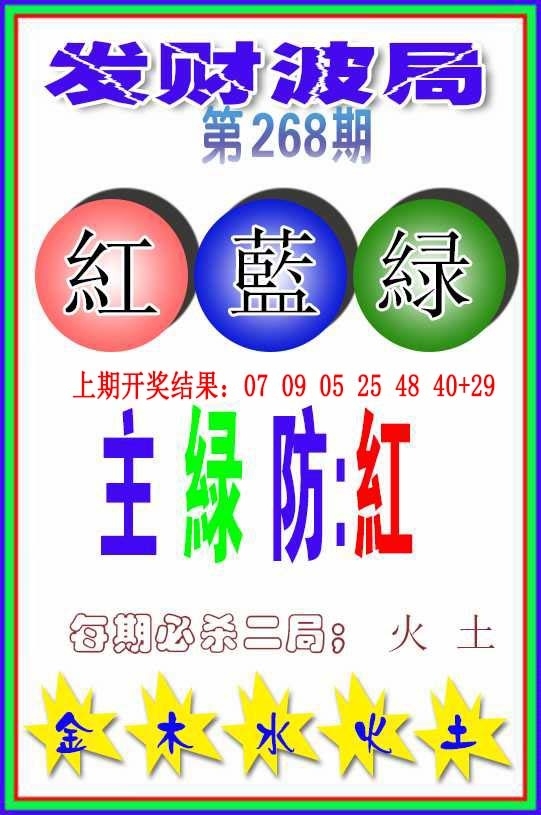 2025268期：发财波局报，描绘2025最新免费资料大全性玄机:山外有山天外天;解析2025期期精准免费5肖10码：【牛蛇羊狗猪,1-2-15-17-23-27-28-29-32-40】