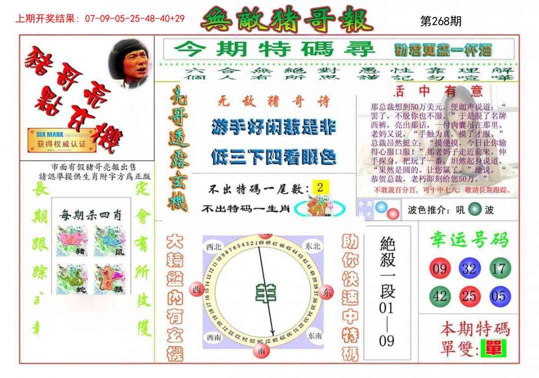 2025268期：无敌猪哥报，描绘2025期期精准免费玄机:山外有山天外天;解析205期澳门天天彩5肖10码：【牛蛇羊狗猪,1-2-15-17-23-27-28-29-32-40】