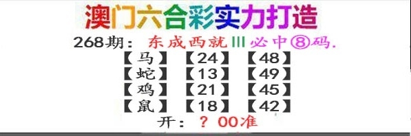 2025268期：东成西就图，描绘2025港资料免费大全玄机:山外有山天外天;解析205期澳门天天彩5肖10码：【牛蛇羊狗猪,1-2-15-17-23-27-28-29-32-40】