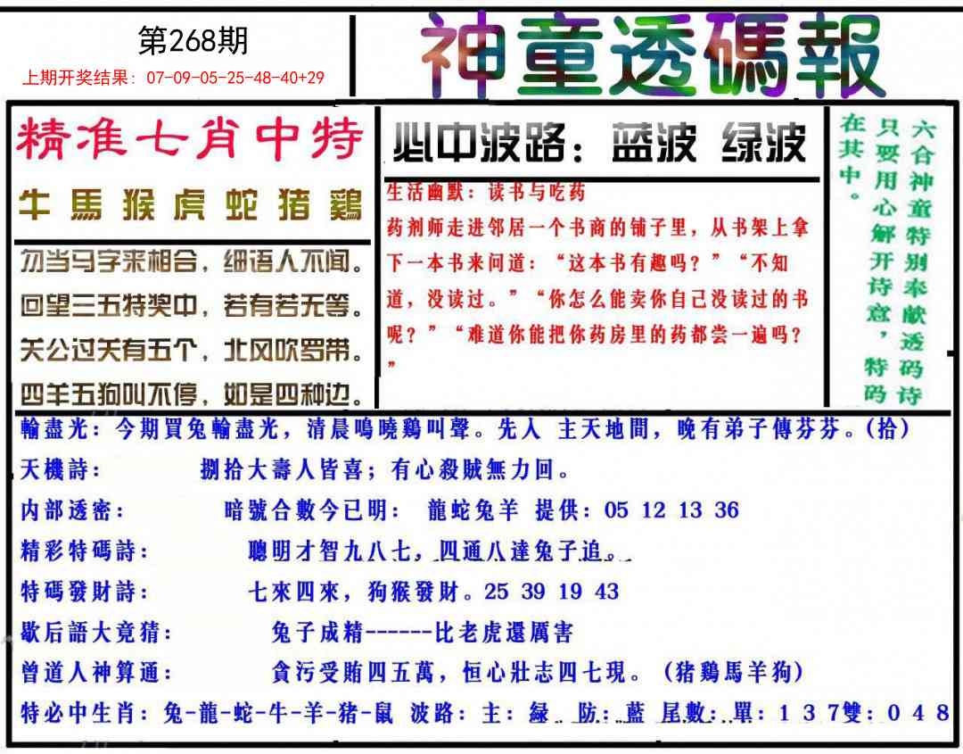 2025268期：神童透码报，描绘2025新期期准的准确消息玄机:山外有山天外天;解析2025新澳门天天开好彩大乐透开奖号码5肖10码：【牛蛇羊狗猪,1-2-15-17-23-27-28-29-32-40】