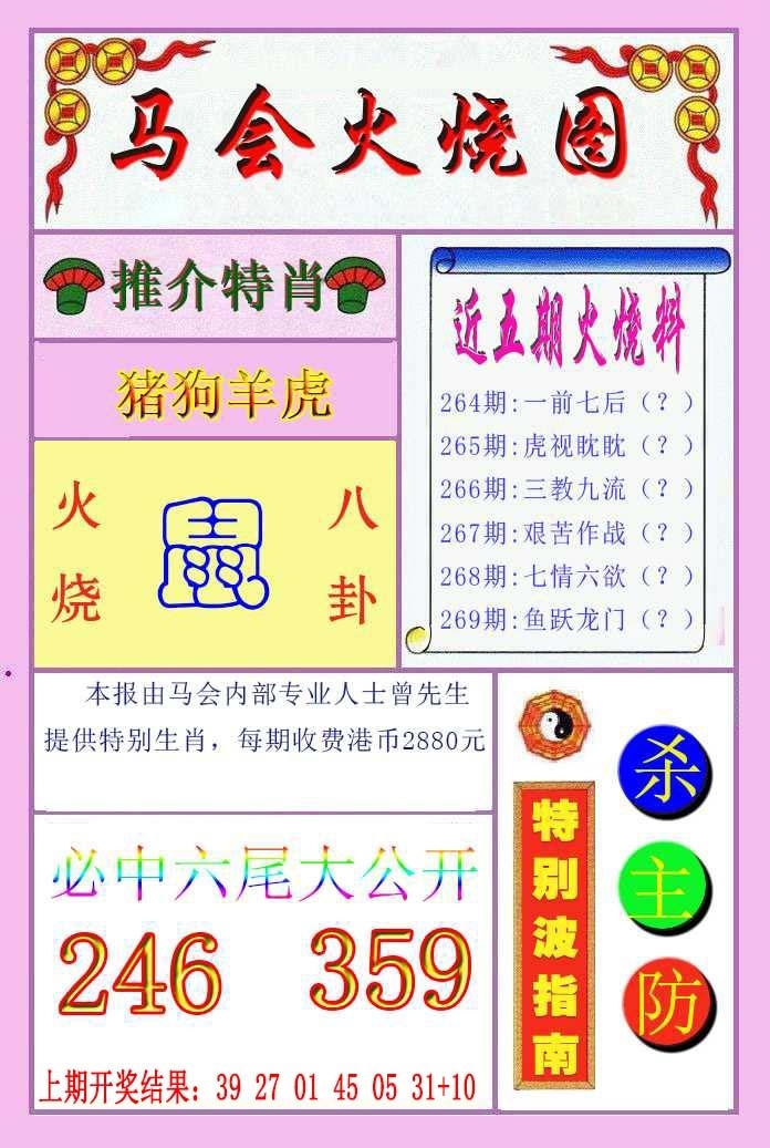 2025269期：马会火烧图，描绘205期澳门天天彩玄机:四六合一先后出;解析2025期期精准免费5肖10码：【鼠兔蛇羊猴,2-5-6-7-8-15-17-24-26-28】