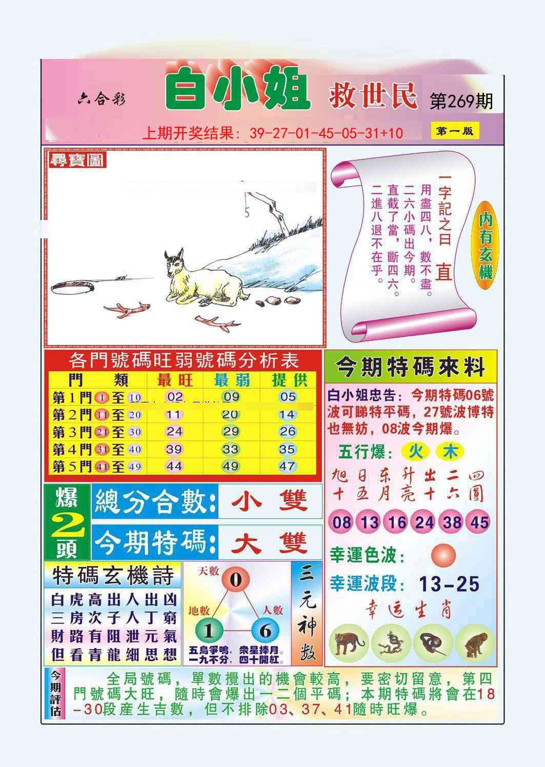 2025269期：白小姐救世，描绘2025最新资料免费大全一玄机:四六合一先后出;解析2025期期精准免费5肖10码：【鼠兔蛇羊猴,2-5-6-7-8-15-17-24-26-28】