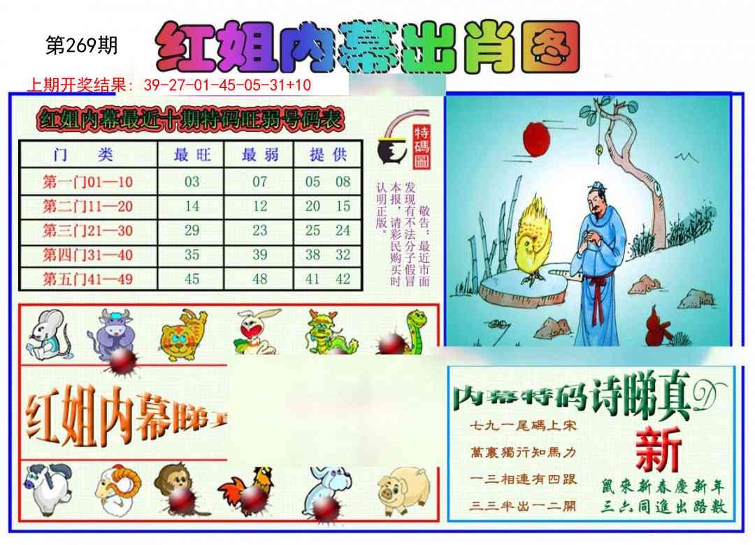 2025269期：红姐内幕图，描绘2025期期精准免费玄机:四六合一先后出;解析2025资料正版大全5肖10码：【鼠兔蛇羊猴,2-5-6-7-8-15-17-24-26-28】