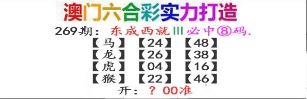 2025269期：东成西就图，描绘2025港资料免费大全玄机:四六合一先后出;解析205期澳门天天彩5肖10码：【鼠兔蛇羊猴,2-5-6-7-8-15-17-24-26-28】