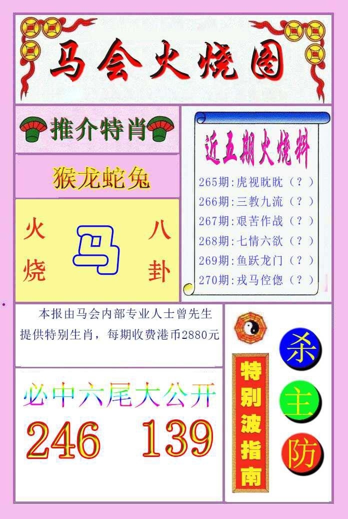 2025270期：马会火烧图，描绘205期澳门天天彩玄机:十六姑娘巧样妆;解析2025期期精准免费3肖6码：【鼠牛羊,9-10-18-26-42-48】
