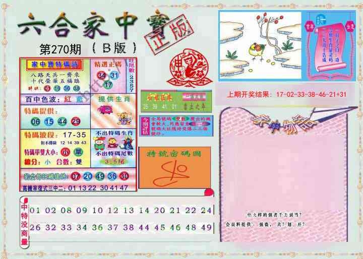 2025270期：六合家宝B，描绘2025最全免费正版大全玄机:上二下三看好它;解析2025综合资料大全4肖8码：【虎兔龙狗,12-20-22-24-27-33-34-49】
