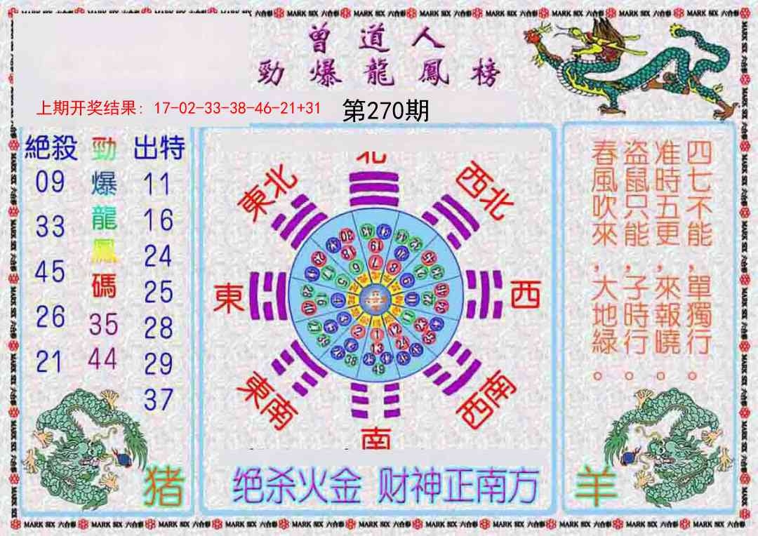2025270期：劲爆龙虎榜，描绘2025新期期准的准确消息玄机:十六姑娘巧样妆;解析2025新期期准的准确消息视频3肖6码：【鼠牛羊,9-10-18-26-42-48】