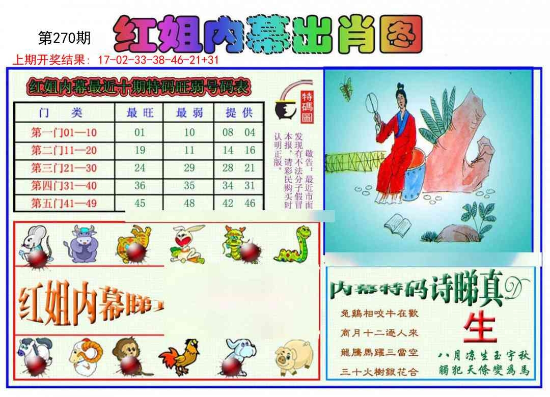 2025270期：红姐内幕图，描绘2025期期精准免费玄机:十六姑娘巧样妆;解析2025资料正版大全3肖6码：【鼠牛羊,9-10-18-26-42-48】