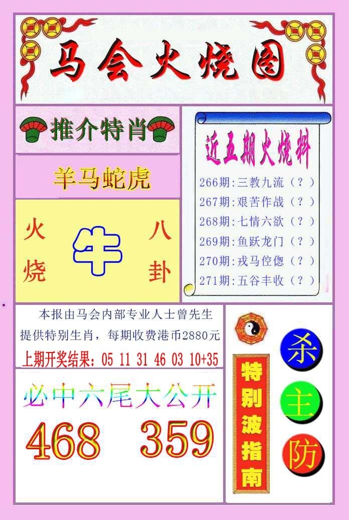 2025271期：马会火烧图，描绘205期澳门天天彩玄机:顺风顺水顺人意;解析2025期期精准免费4肖8码：【虎兔龙猪,21-23-25-28-32-39-40-48】