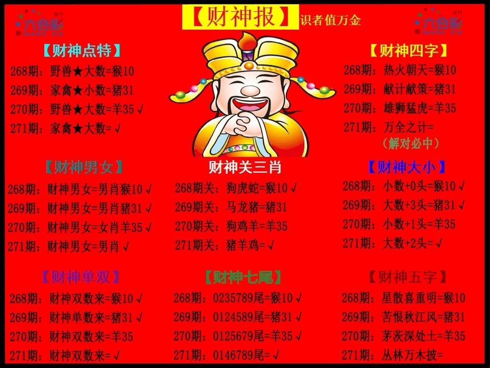 2025271期：财神报料图，描绘2025最新免费资料玄机:顺风顺水顺人意;解析2025最新免费资料大全4肖8码：【虎兔龙猪,21-23-25-28-32-39-40-48】