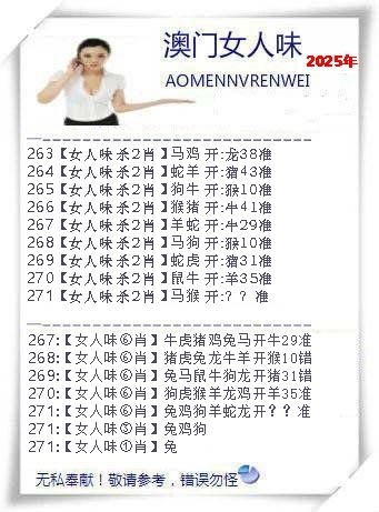 2025271期：澳门女人味，描绘205期澳门天天彩玄机:顺风顺水顺人意;解析2025新澳门天天免费4肖8码：【虎兔龙猪,21-23-25-28-32-39-40-48】