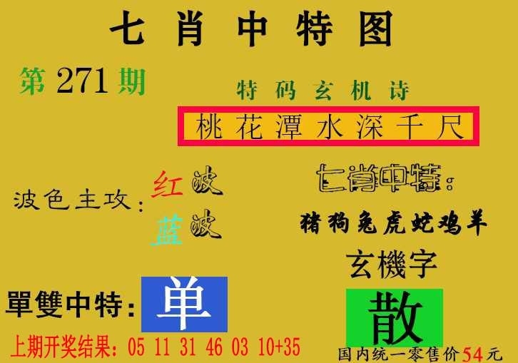 2025271期：七肖中特报，描绘新澳门一肖一码中特预测玄机:顺风顺水顺人意;解析新澳门一肖一马中特预测4肖8码：【虎兔龙猪,21-23-25-28-32-39-40-48】