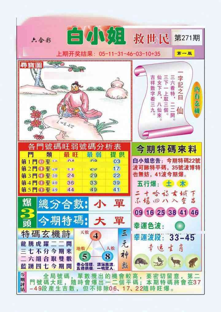 2025271期：白小姐救世，描绘2025最新资料免费大全一玄机:顺风顺水顺人意;解析2025期期精准免费4肖8码：【虎兔龙猪,21-23-25-28-32-39-40-48】