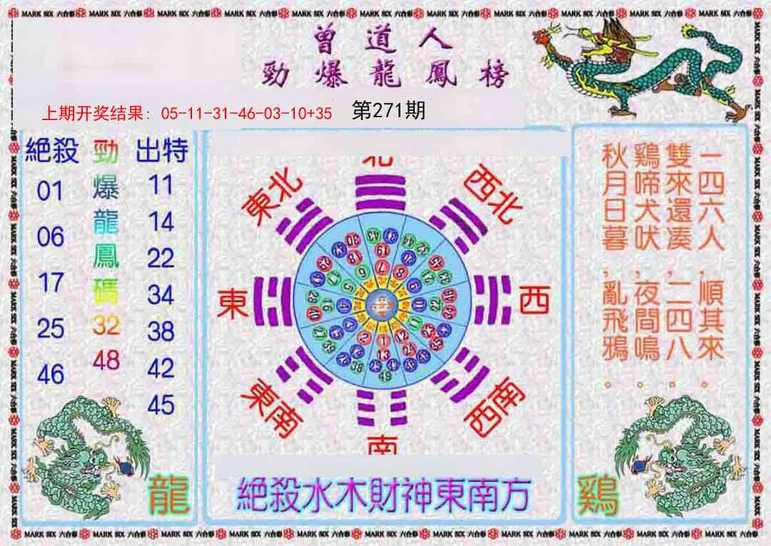 2025271期：劲爆龙虎榜，描绘2025新期期准的准确消息玄机:顺风顺水顺人意;解析2025新期期准的准确消息视频4肖8码：【虎兔龙猪,21-23-25-28-32-39-40-48】
