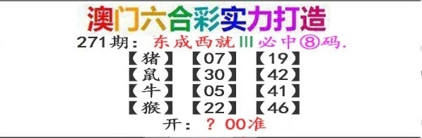 2025271期：东成西就图，描绘2025港资料免费大全玄机:顺风顺水顺人意;解析205期澳门天天彩4肖8码：【虎兔龙猪,21-23-25-28-32-39-40-48】