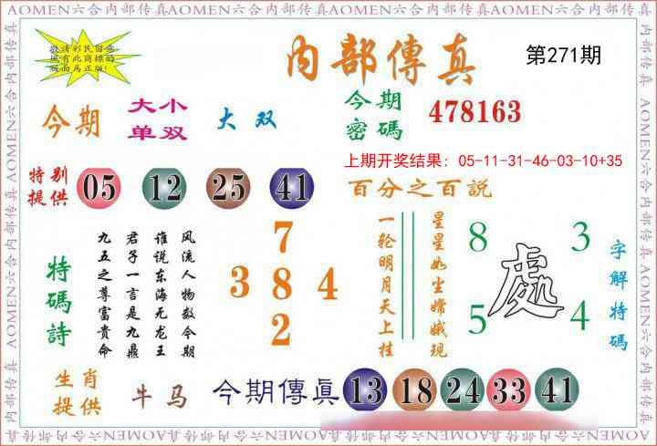 2025271期：内部传真报，描绘2025新港免费看资料玄机:顺风顺水顺人意;解析2025澳门六今晚开奖结果出来4肖8码：【虎兔龙猪,21-23-25-28-32-39-40-48】