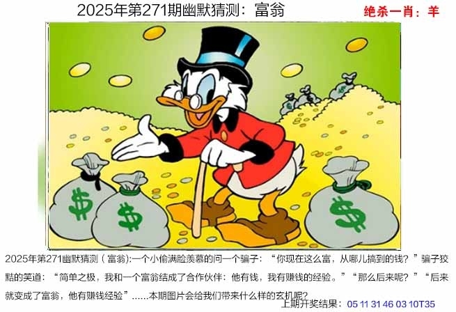 2025271期：澳幽默猜测，描绘205期澳门天天彩玄机:顺风顺水顺人意;解析2025期期精准免费4肖8码：【虎兔龙猪,21-23-25-28-32-39-40-48】