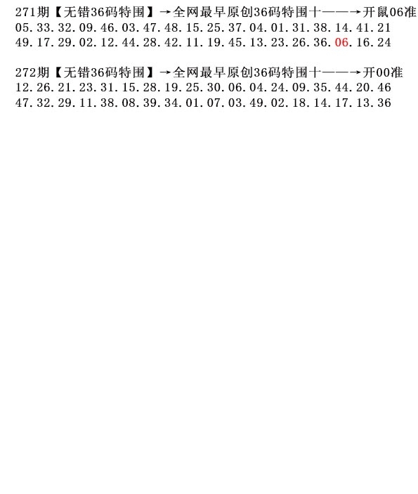 2025272期：36码中特图，描绘2025正版天天免费开玄机:有土生木千目流;解析2025正版免费资料5肖10码：【牛龙马鸡猪,3-5-8-10-11-21-25-42-47-49】