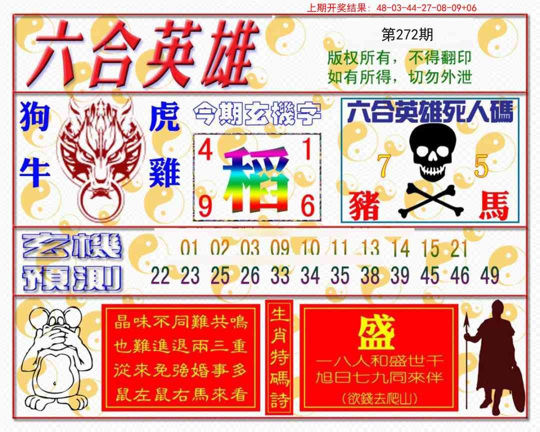2025272期：六合英雄报，描绘2025综合资料大全玄机:欲钱买洁身自爱动物(羊蛇);解析2025最新免费资料6肖12码：【虎兔龙蛇羊猪,1-5-24-26-28-30-33-34-35-36-47-49】