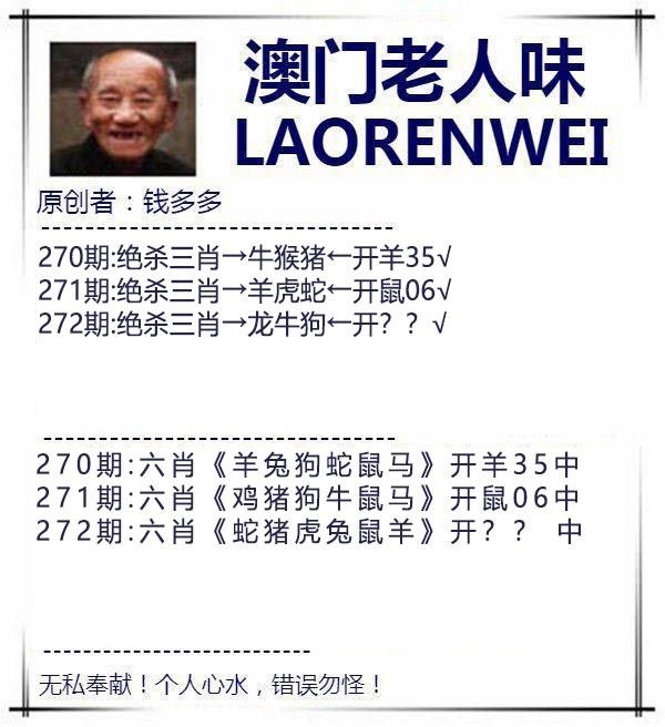 2025272期：澳门老人报，描绘205期澳门天天彩玄机:欲钱买洁身自爱动物(羊蛇);解析2025年新澳门天天开好6肖12码：【虎兔龙蛇羊猪,1-5-24-26-28-30-33-34-35-36-47-49】