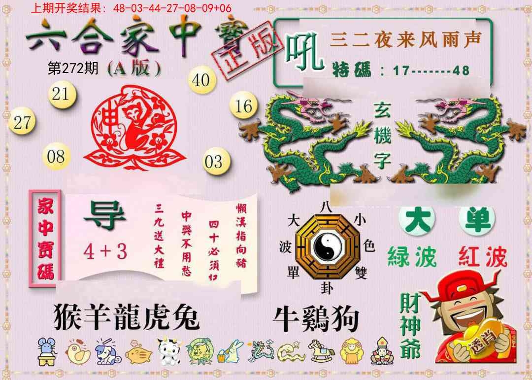 2025272期：合家中宝A，描绘2025综合资料大全玄机:二五想合一七开;解析205期澳门天天彩4肖8码：【牛蛇猴猪,3-6-14-19-24-25-33-36】