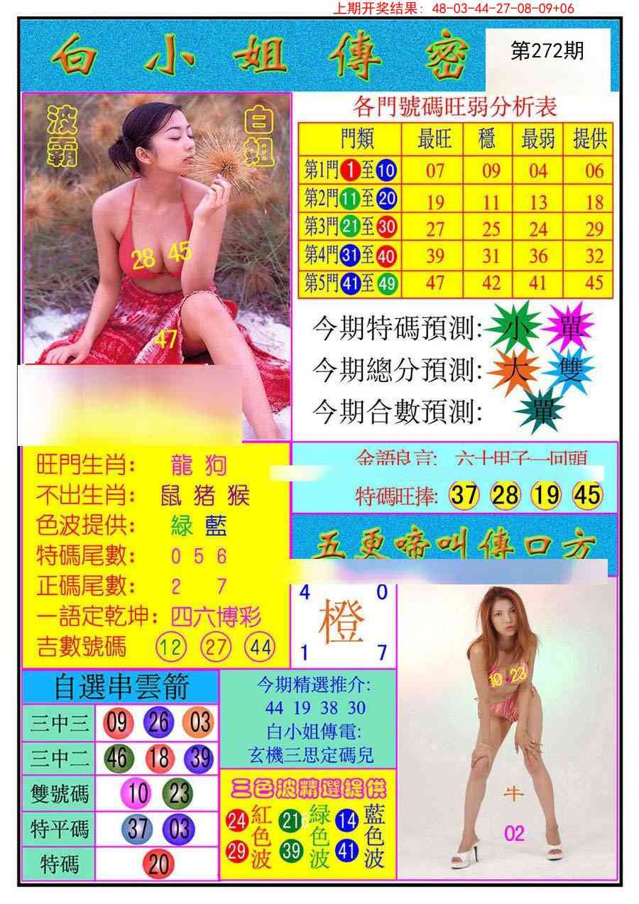 2025272期：白小姐密报，描绘2025期期精准免费玄机:欲钱买洁身自爱动物(羊蛇);解析2025资料免费大全6肖12码：【虎兔龙蛇羊猪,1-5-24-26-28-30-33-34-35-36-47-49】