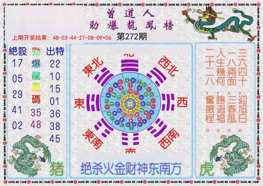 2025272期：劲爆龙虎榜，描绘2025新期期准的准确消息玄机:欲钱买洁身自爱动物(羊蛇);解析2025新期期准的准确消息视频6肖12码：【虎兔龙蛇羊猪,1-5-24-26-28-30-33-34-35-36-47-49】