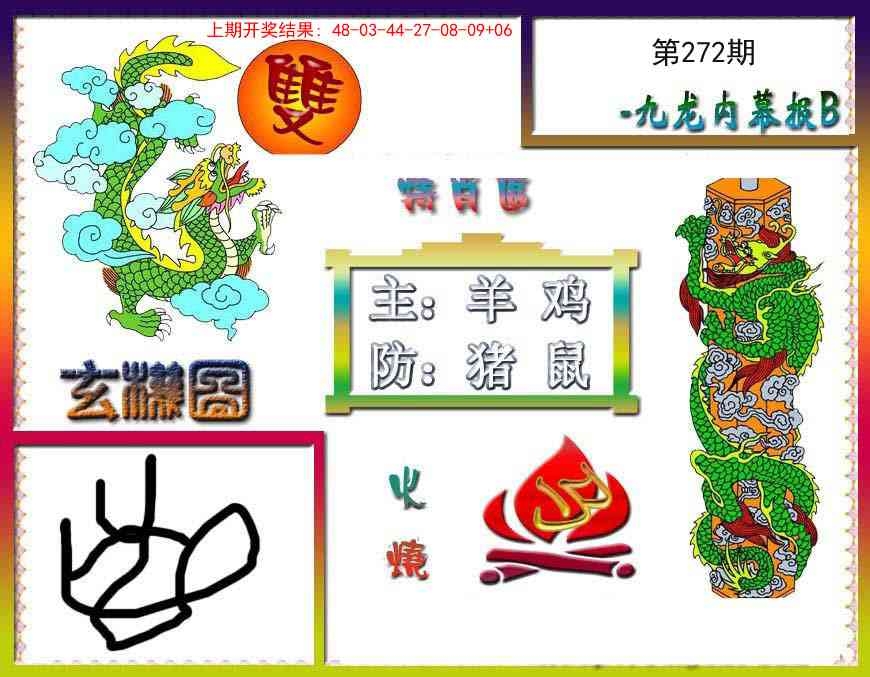 2025272期：内幕特肖B，描绘2025期期精准免费玄机:兔来本期看四九;解析2025最新免费资料3肖6码：【鼠牛猴,4-11-26-27-31-36】