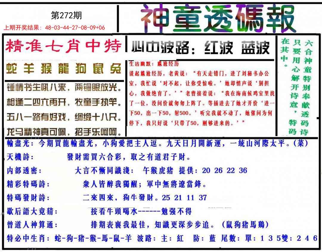 2025272期：神童透码报，描绘2025新期期准的准确消息玄机:欲钱买洁身自爱动物(羊蛇);解析2025新澳门天天开好彩大乐透开奖号码6肖12码：【虎兔龙蛇羊猪,1-5-24-26-28-30-33-34-35-36-47-49】