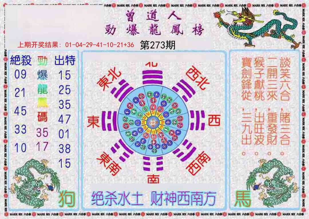 2025273期：劲爆龙虎榜，描绘2025新期期准的准确消息玄机:羊前蛇到龙中间;解析2025新期期准的准确消息视频4肖8码：【鼠羊鸡狗,3-6-10-16-22-24-42-49】