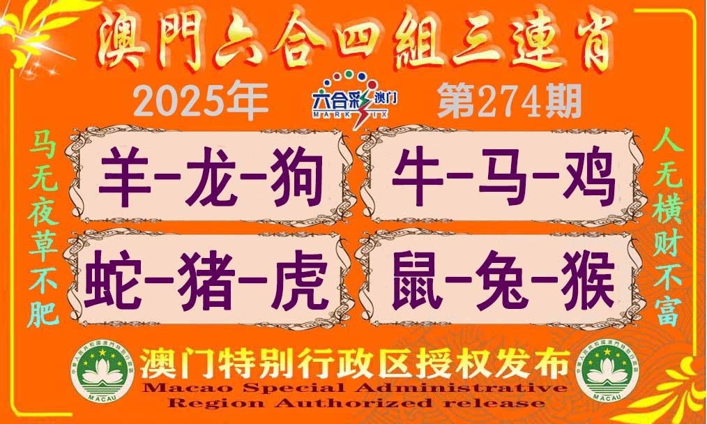 2025274期：四组三连肖，描绘2025最新免费资料玄机:欲钱看天庭 (马狗);解析2025期期精准免费3肖6码：【牛猴鸡,4-21-24-25-35-48】