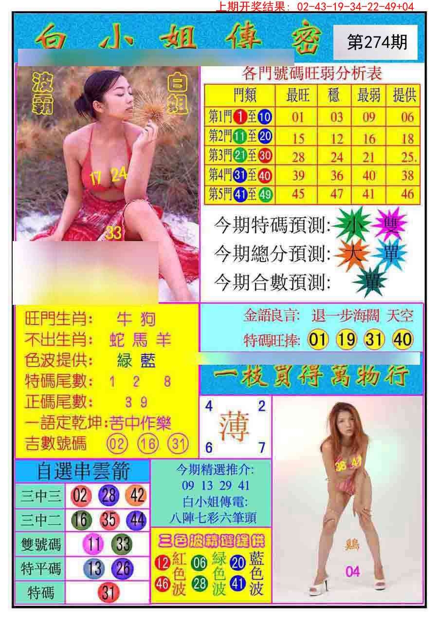 2025274期：白小姐密报，描绘2025资料免费大全玄机:欲钱看天庭 (马狗);解析2025期期精准免费3肖6码：【牛猴鸡,4-21-24-25-35-48】