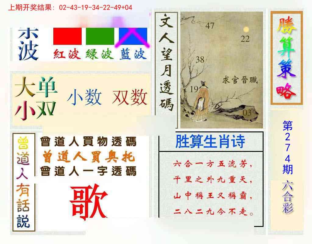 2025274期：腾算策略报，描绘2025新期期准的准确消息玄机:欲钱看天庭 (马狗);解析2025港资料免费网站3肖6码：【牛猴鸡,4-21-24-25-35-48】