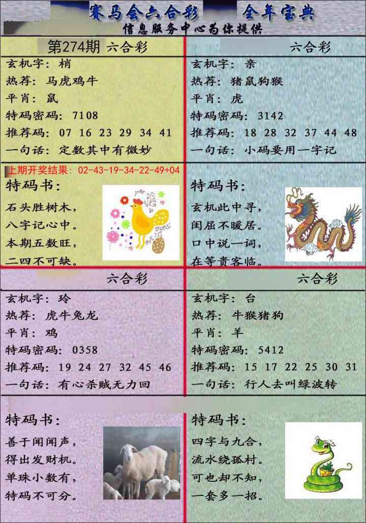 2025274期：千手观音图，描绘2025最全免费正版大全玄机:欲钱看天庭 (马狗);解析2025资料免费大全3肖6码：【牛猴鸡,4-21-24-25-35-48】