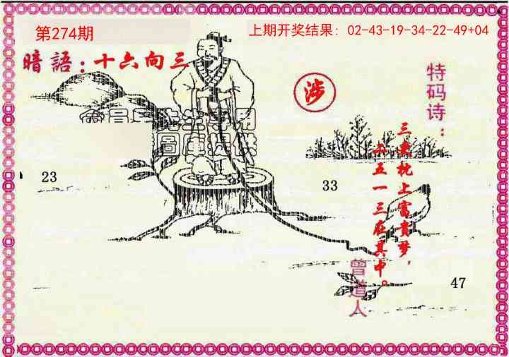 2025274期：曾道人暗语，描绘205期澳门天天彩玄机:欲钱看天庭 (马狗);解析2025期期精准免费3肖6码：【牛猴鸡,4-21-24-25-35-48】
