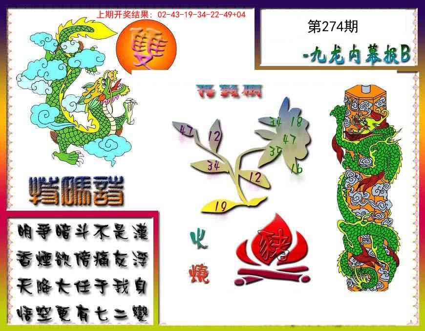 2025274期：内幕特肖A，描绘2025期期精准免费玄机:虎猴来相会;解析2025最新免费资料5肖10码：【虎兔龙蛇羊,6-7-10-11-13-21-25-26-29-48】
