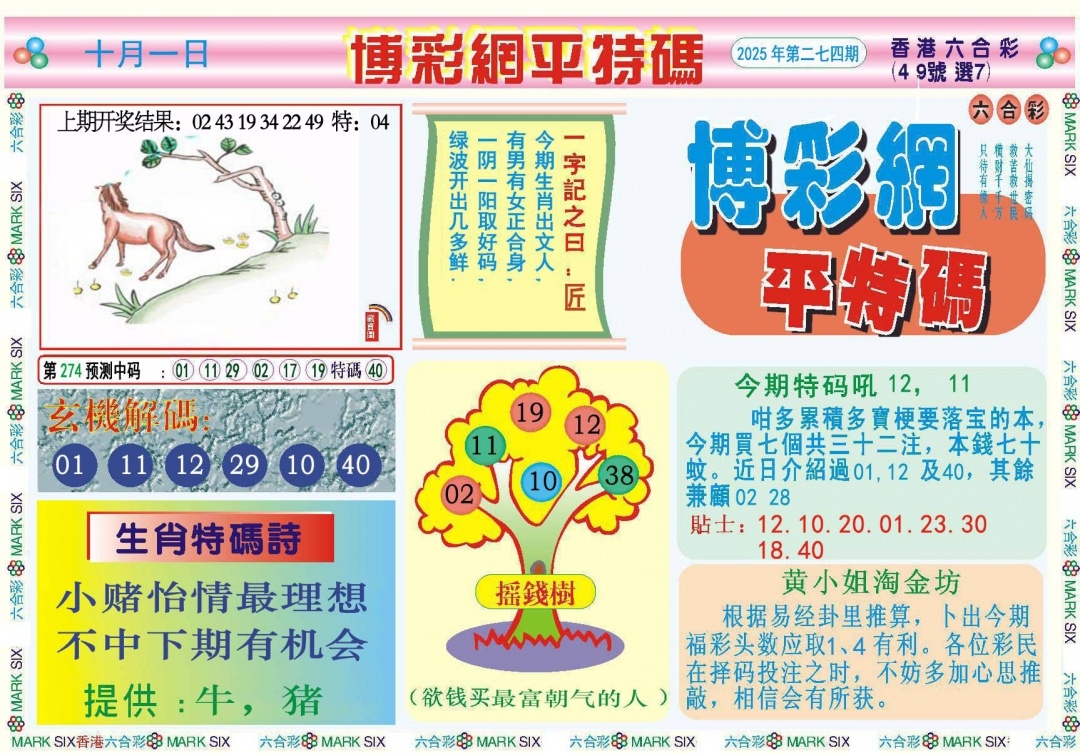2025274期：博彩平特报，描绘2025年新澳天天彩免费查询玄机:欲钱看天庭 (马狗);解析2025新澳天天彩免费3肖6码：【牛猴鸡,4-21-24-25-35-48】