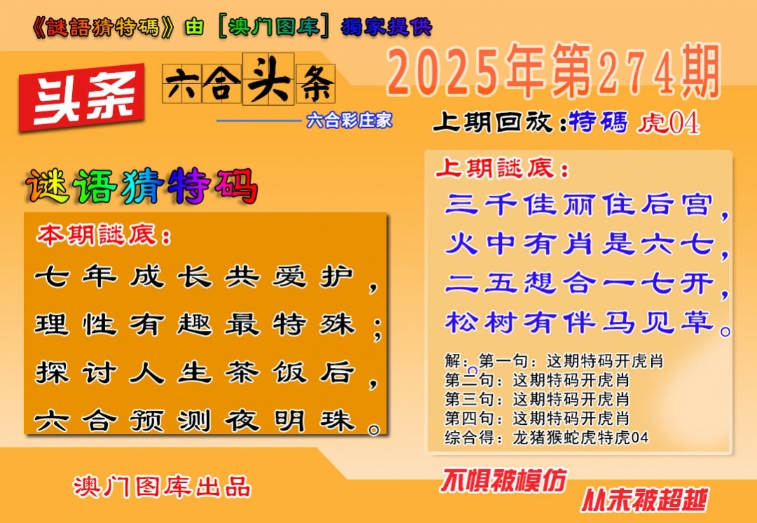 2025274期：澳六合头条，描绘2025期期精准免费玄机:欲钱看天庭 (马狗);解析2025新澳天天正版免费3肖6码：【牛猴鸡,4-21-24-25-35-48】
