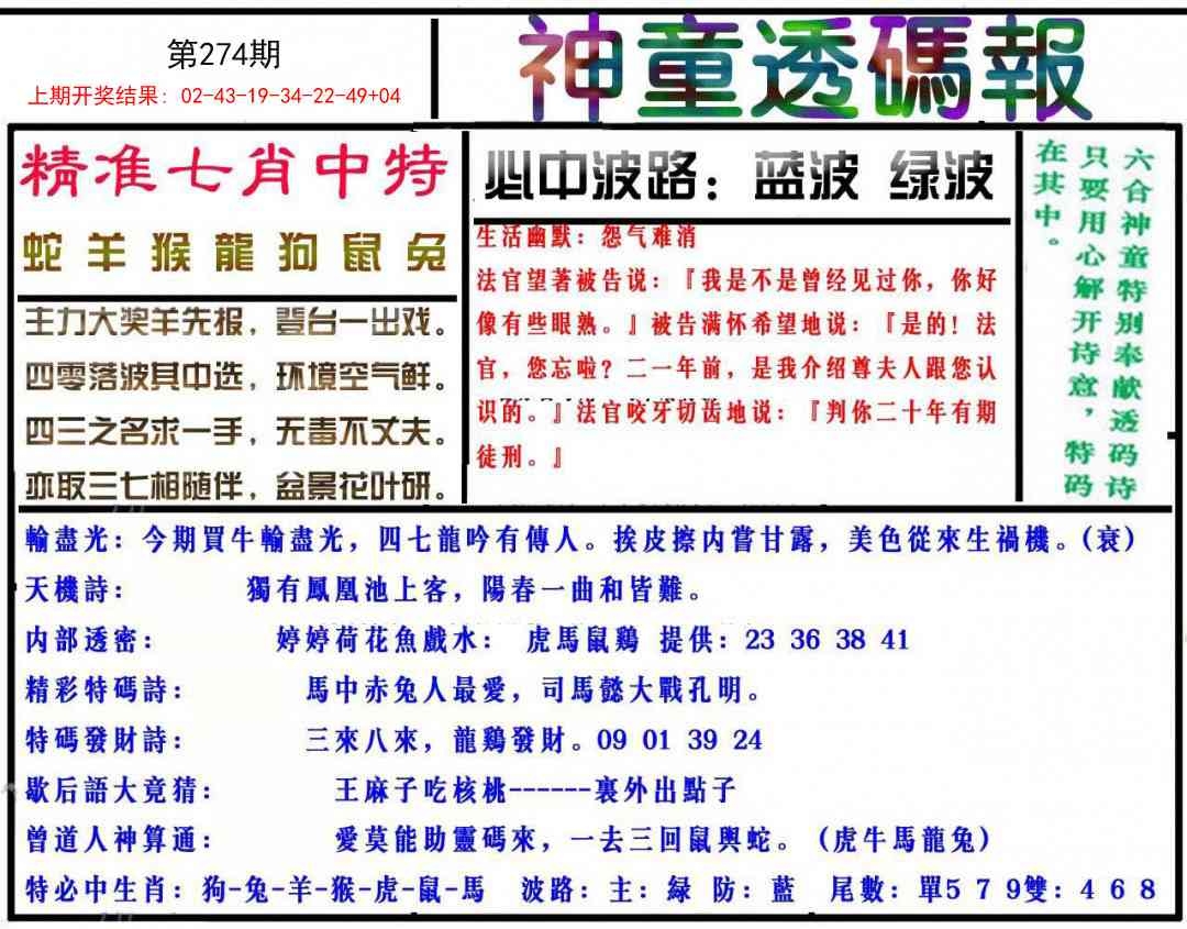 2025274期：神童透码报，描绘2025新期期准的准确消息玄机:欲钱看天庭 (马狗);解析2025新澳门天天开好彩大乐透开奖号码3肖6码：【牛猴鸡,4-21-24-25-35-48】