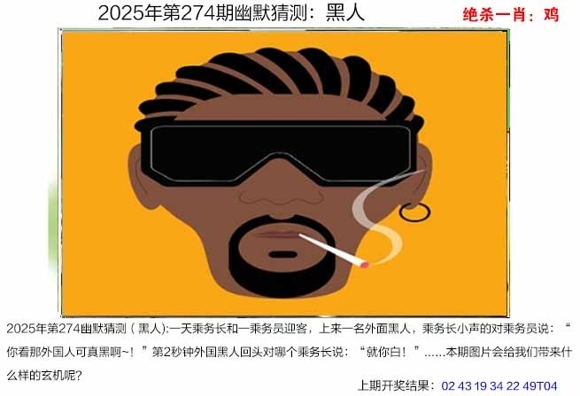 2025274期：澳幽默猜测，描绘205期澳门天天彩玄机:欲钱看天庭 (马狗);解析2025期期精准免费3肖6码：【牛猴鸡,4-21-24-25-35-48】