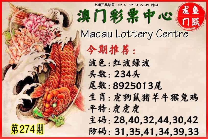 2025274期：鱼跃龙门报，描绘205期澳门天天彩玄机:欲钱看天庭 (马狗);解析2025澳门六今晚开奖结果3肖6码：【牛猴鸡,4-21-24-25-35-48】
