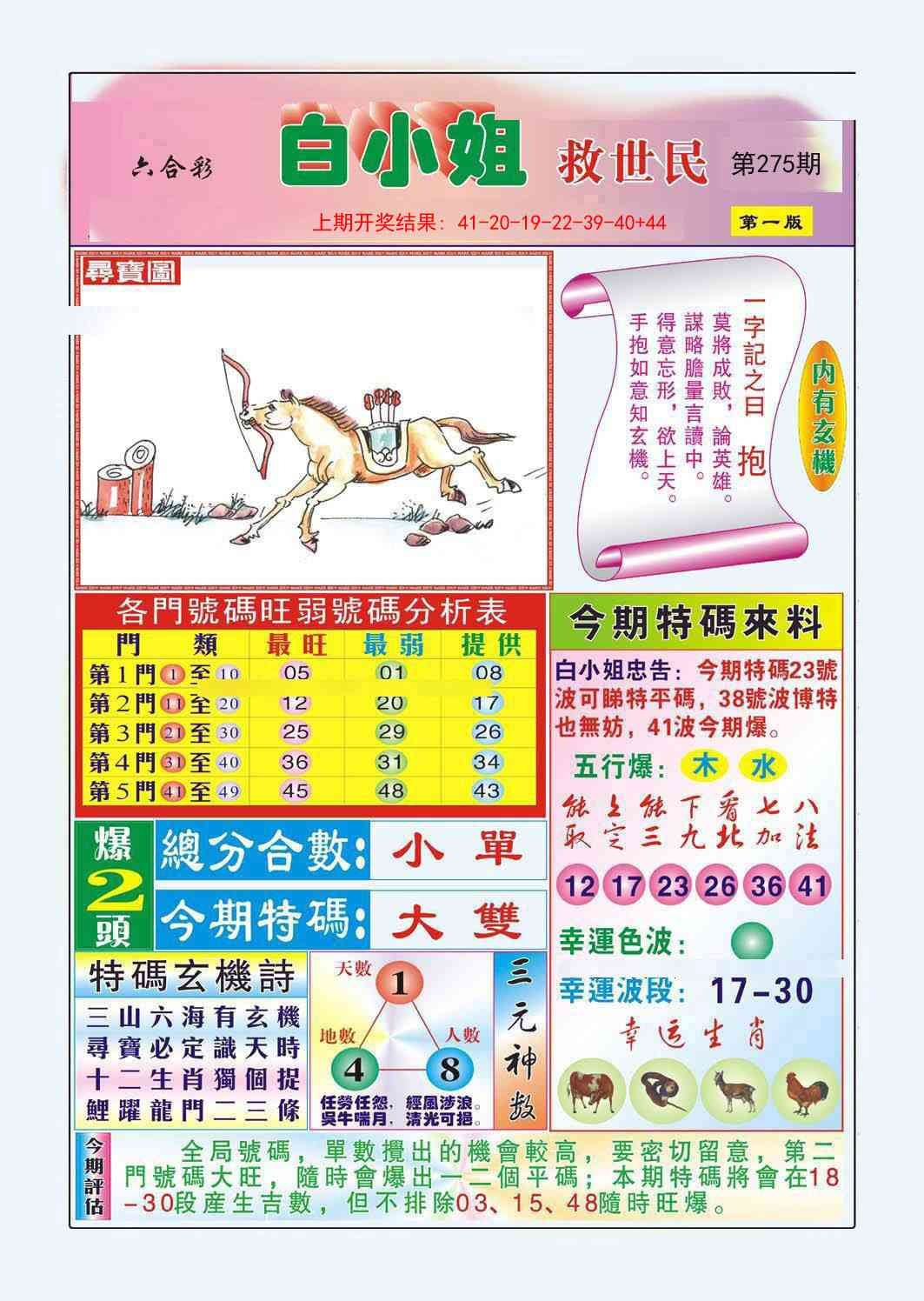 2025275期：白小姐救世，描绘2025最新资料免费大全一玄机:春风一度过天涯;解析2025期期精准免费4肖8码：【兔马猴鸡,6-9-16-25-28-32-33-35】