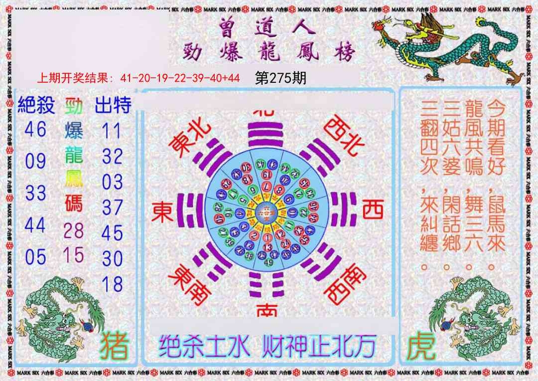 2025275期：劲爆龙虎榜，描绘2025新期期准的准确消息玄机:春风一度过天涯;解析2025新期期准的准确消息视频4肖8码：【兔马猴鸡,6-9-16-25-28-32-33-35】