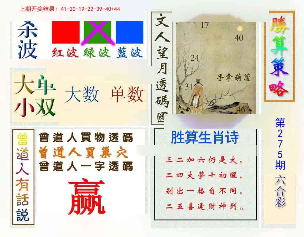 2025275期：腾算策略报，描绘2025新期期准的准确消息玄机:春风一度过天涯;解析2025港资料免费网站4肖8码：【兔马猴鸡,6-9-16-25-28-32-33-35】