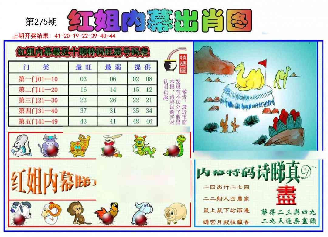 2025275期：红姐内幕图，描绘2025期期精准免费玄机:春风一度过天涯;解析2025资料正版大全4肖8码：【兔马猴鸡,6-9-16-25-28-32-33-35】