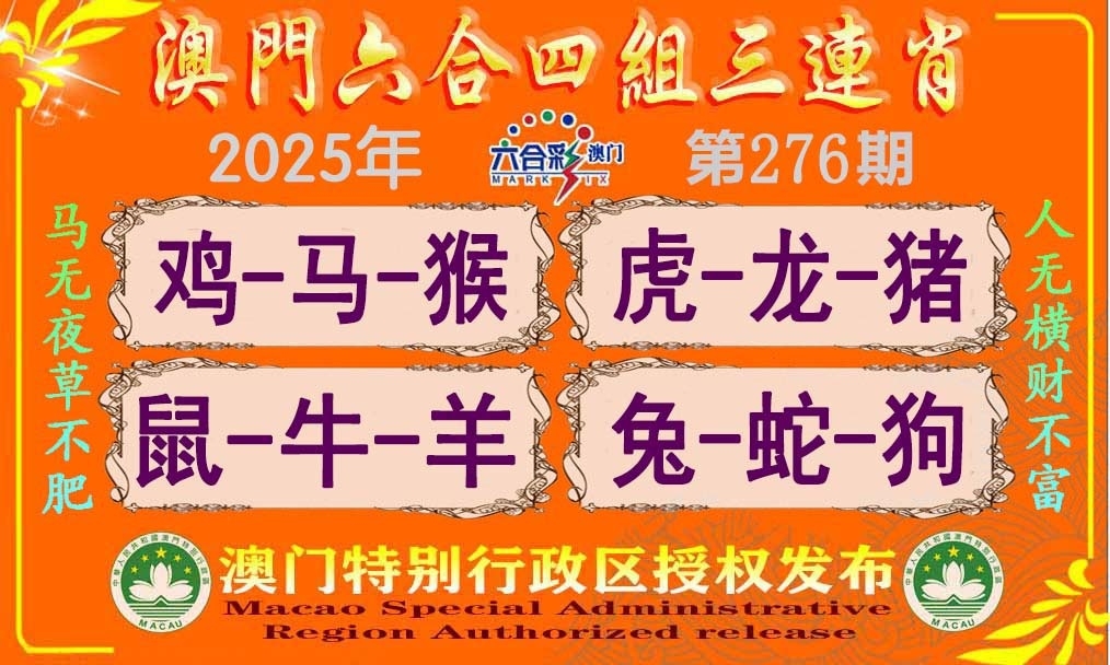 2025276期：四组三连肖，描绘2025期期精准免费玄机:金鸡报晓在三更;解析2025最新免费资料6肖12码：【鼠牛虎兔龙马,3-6-10-15-21-23-25-27-32-43-45-47】