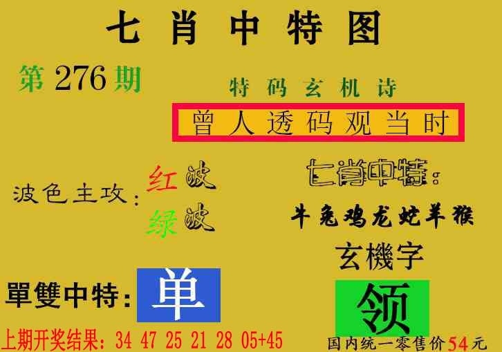 2025276期：七肖中特报，描绘新澳门一肖一码中特预测玄机:金鸡报晓在三更;解析新澳门一肖一马中特预测6肖12码：【鼠牛虎兔龙马,3-6-10-15-21-23-25-27-32-43-45-47】
